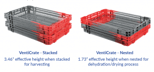 VentiCrate Stacked and Nested Comparison